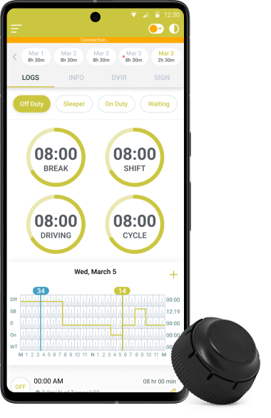 Product image for ID ELD