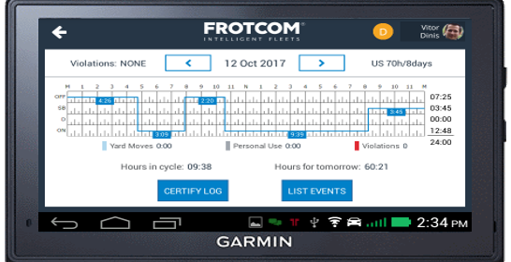 Product image for Frotcom ELD