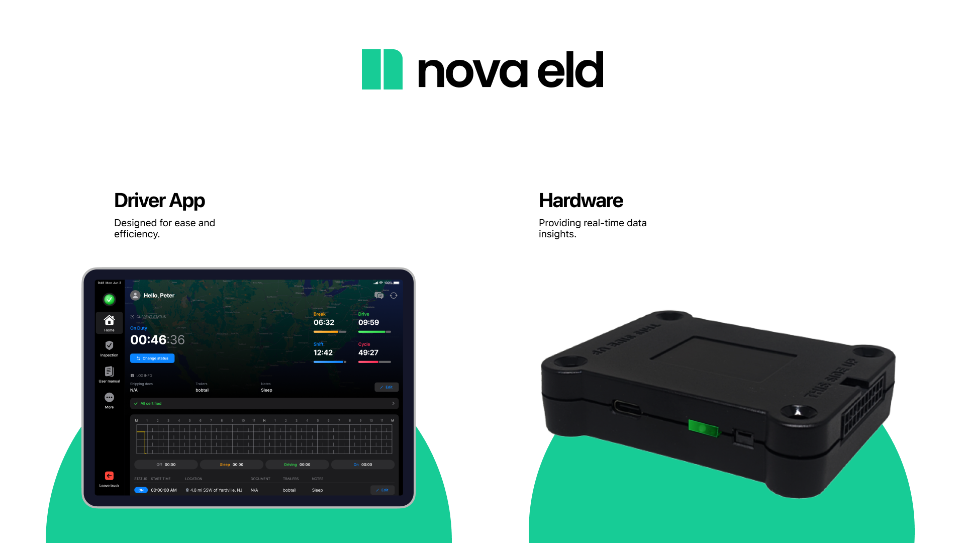 Product image for NovaELD