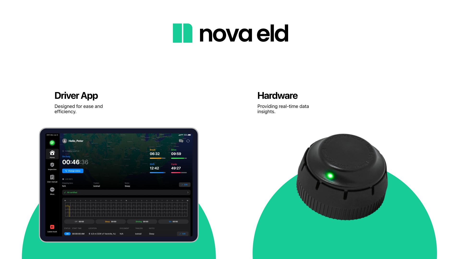 Product image for NovaELD