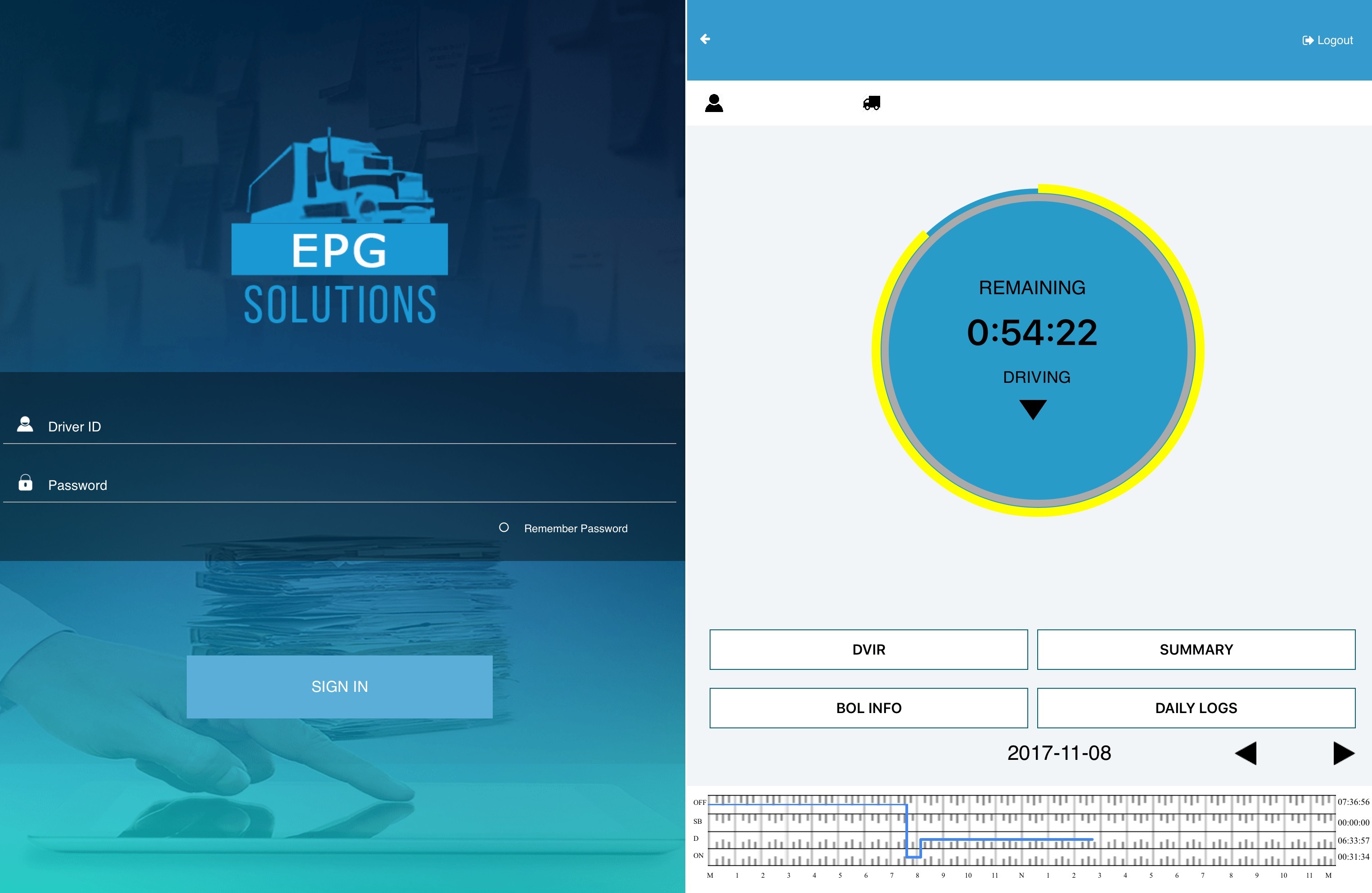 Product image for EPG Connect