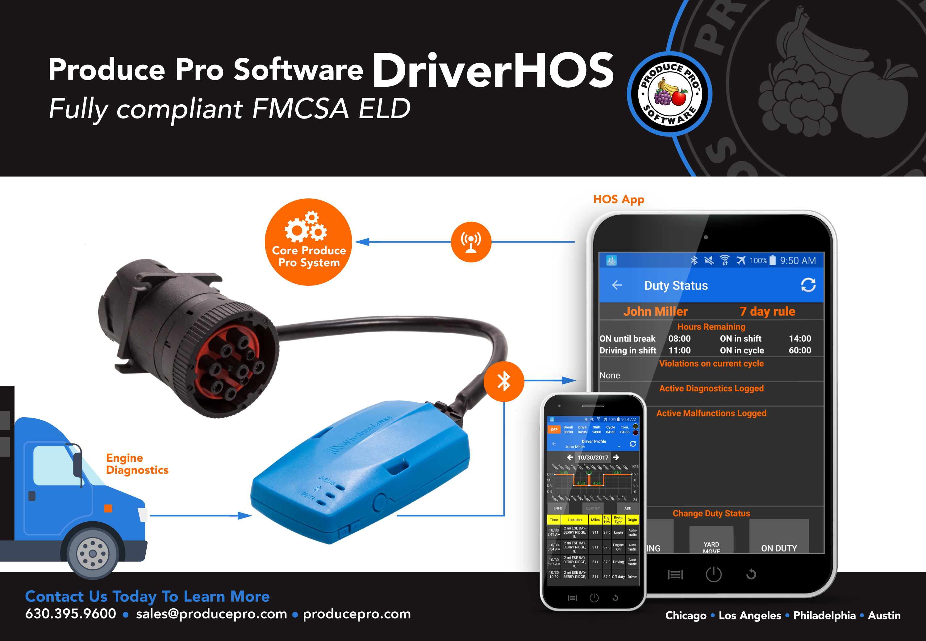 Product image for Produce Pro Software DriverHOS