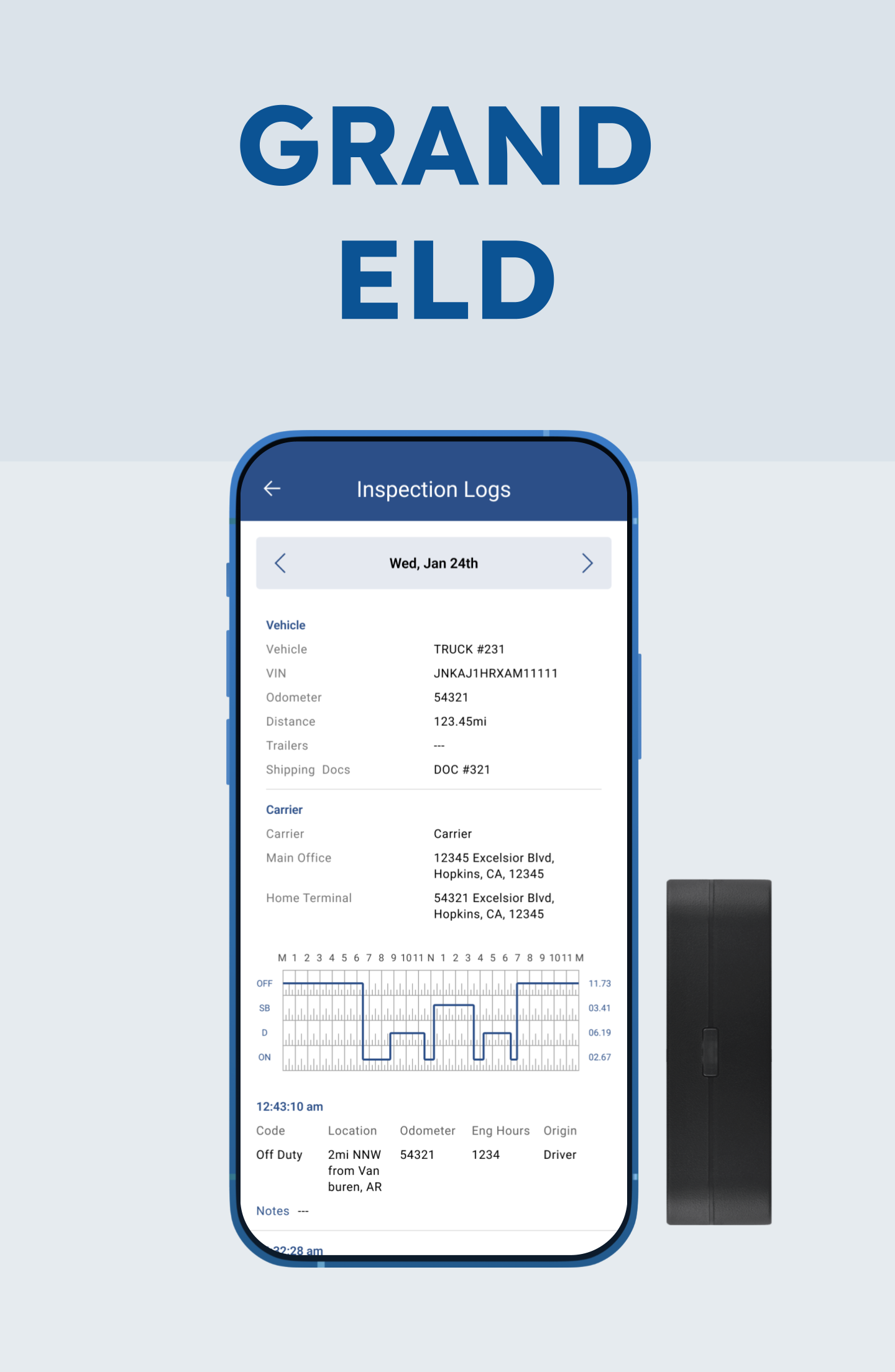 Product image for GRAND ELD