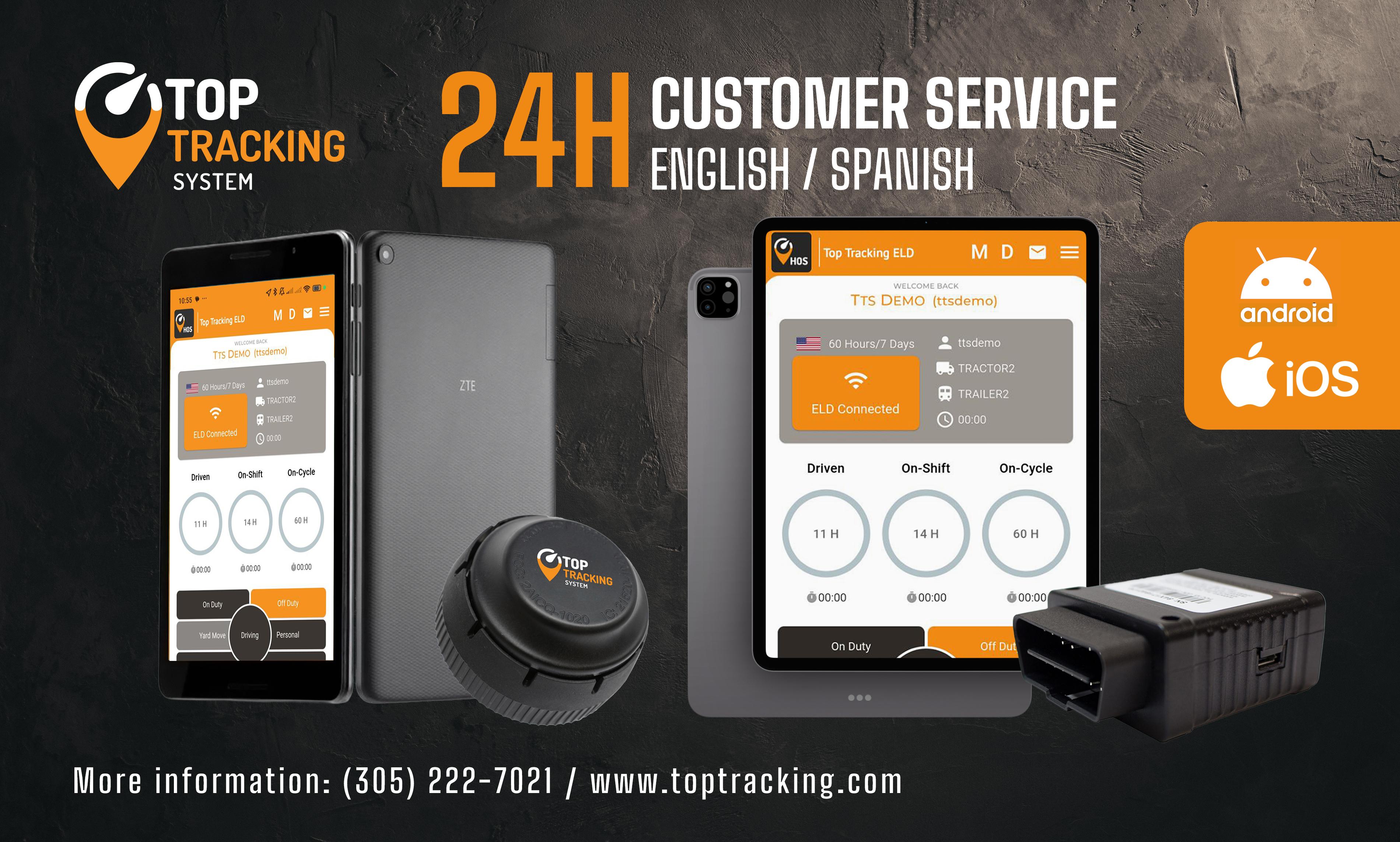 Product image for P3TS