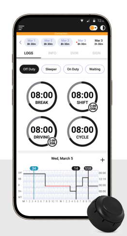 Product image for MAX ELD