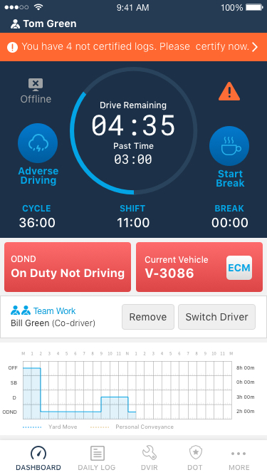 Product image for SHIELD