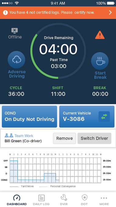 Product image for SHIELD