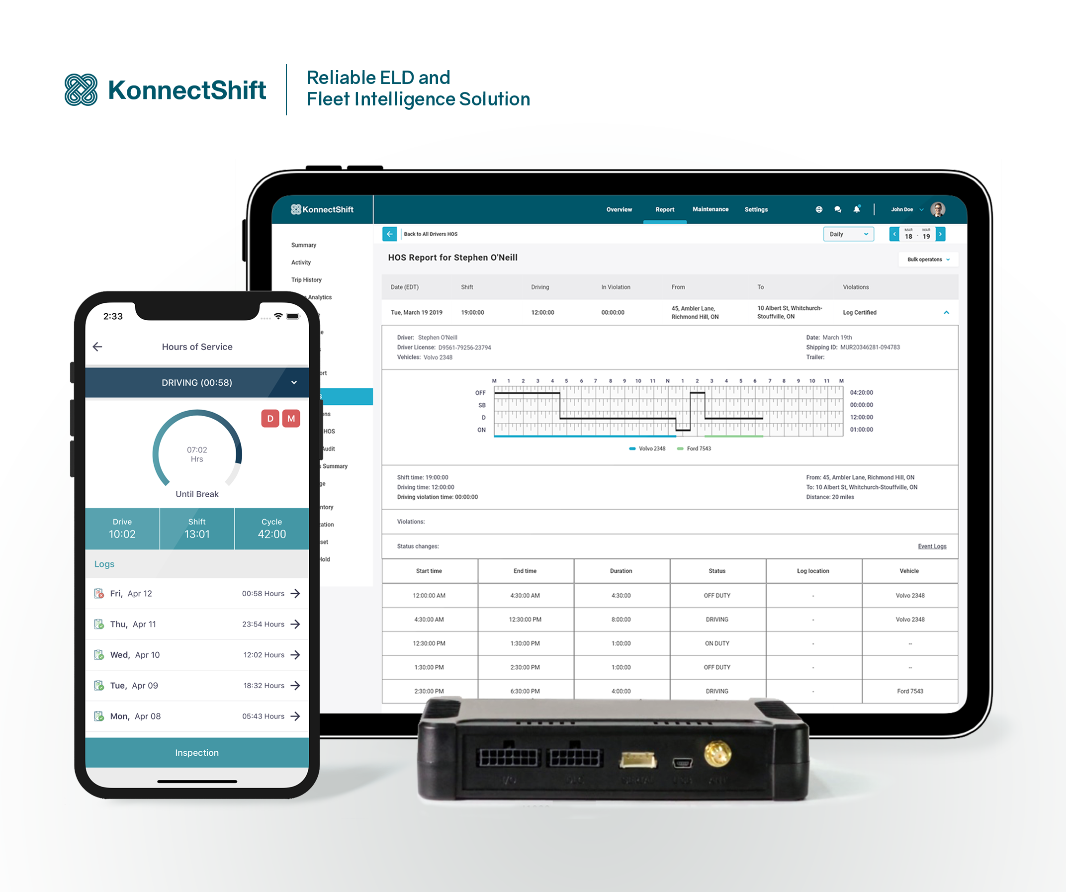 Product image for Konnect Shift ELD