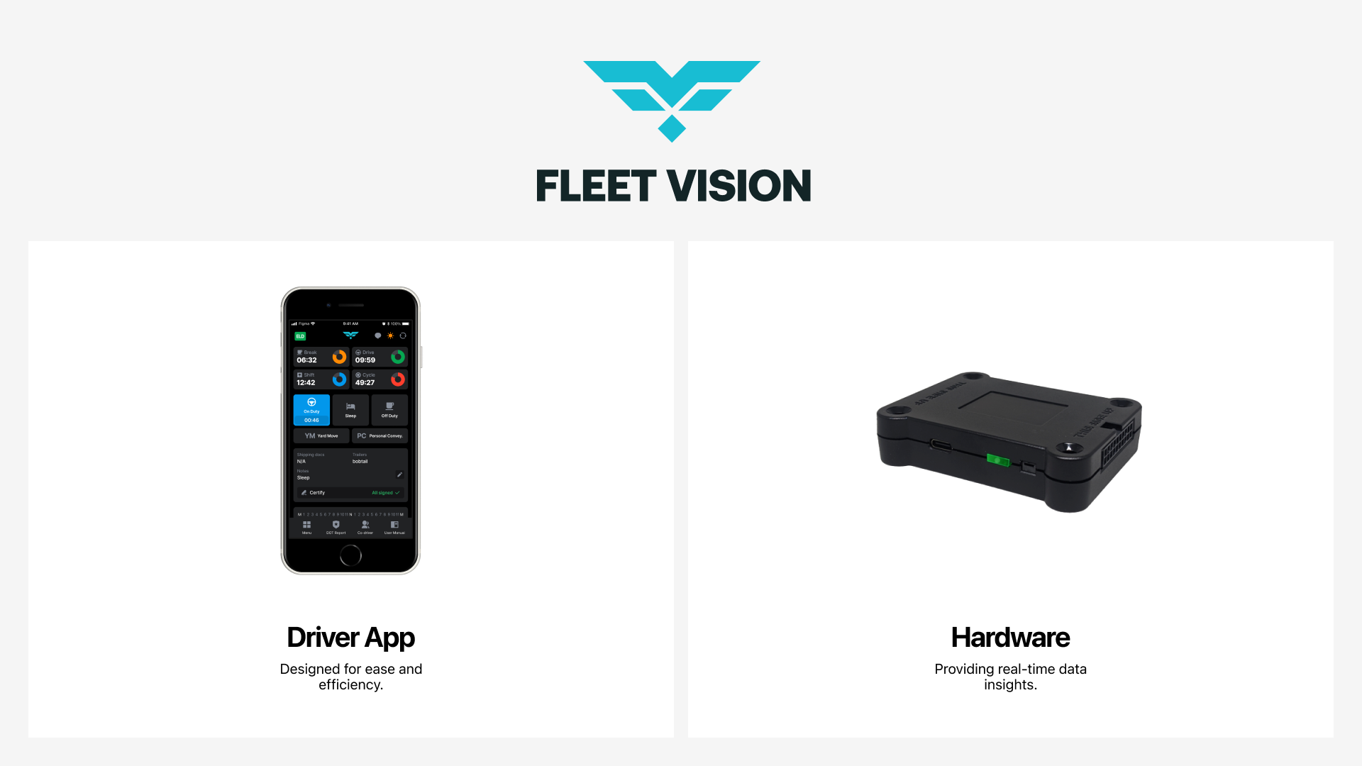 Product image for FleetVision ELD
