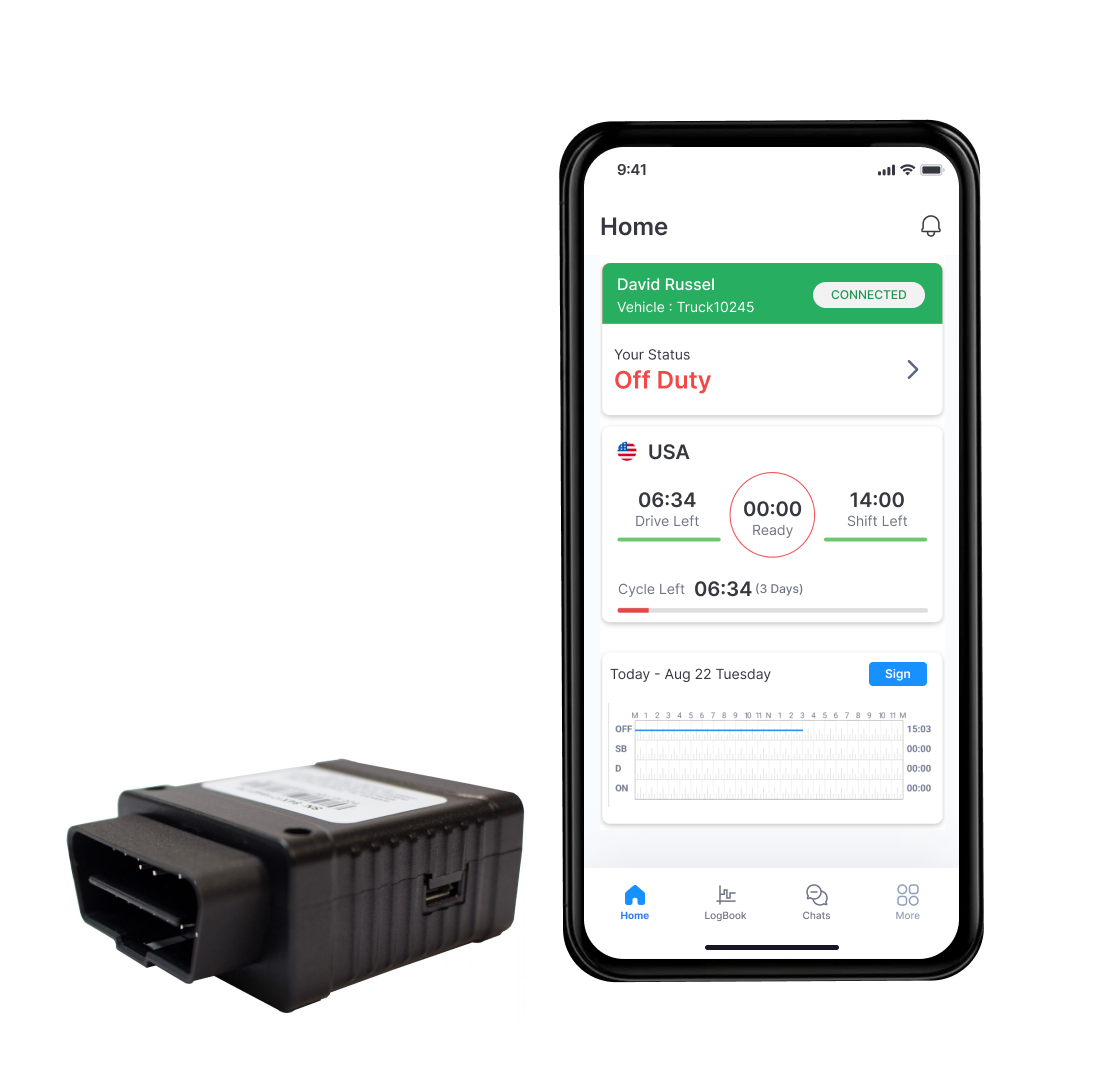 Product image for TRX ELD-2