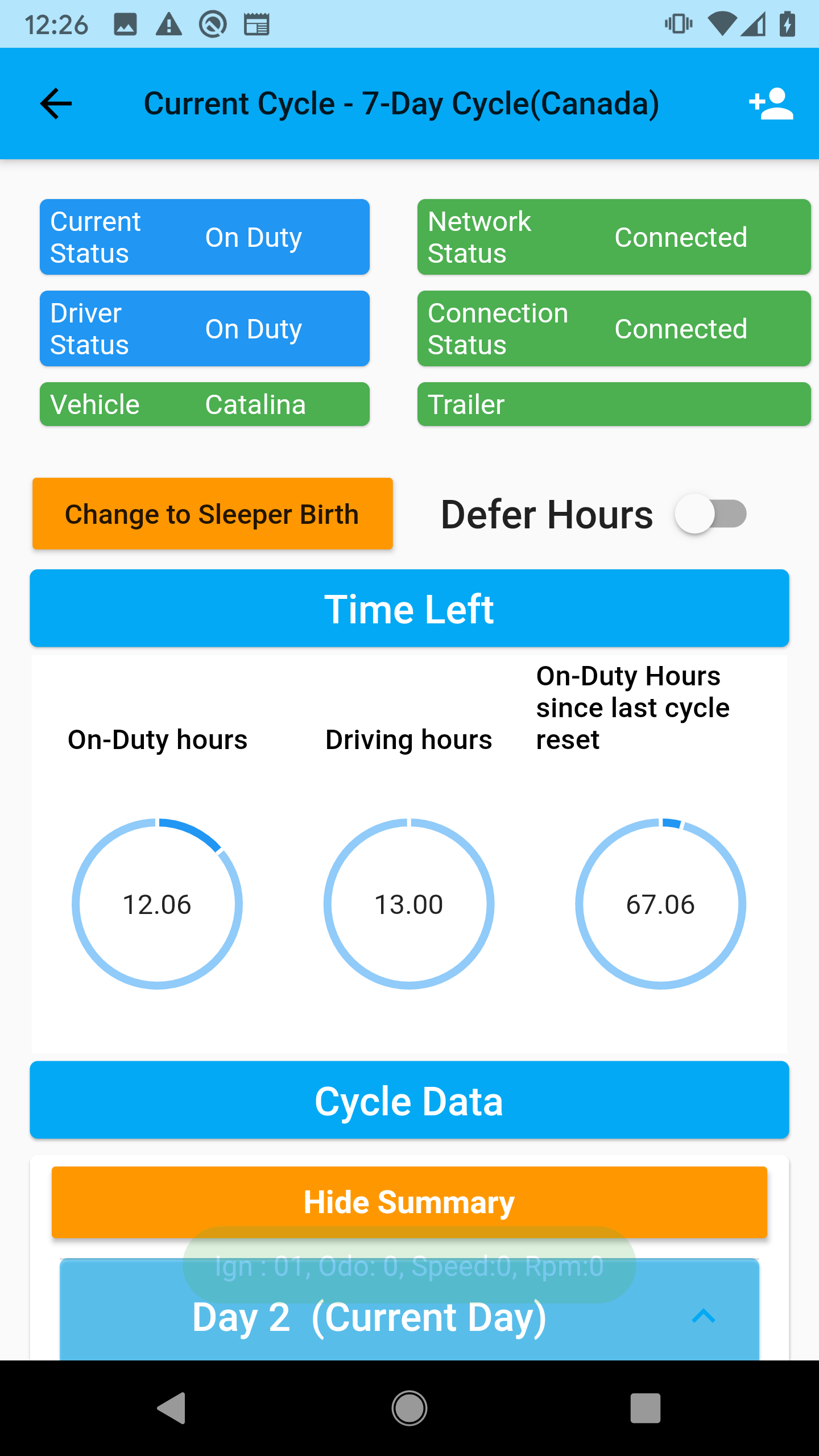Product image for AAT HOS