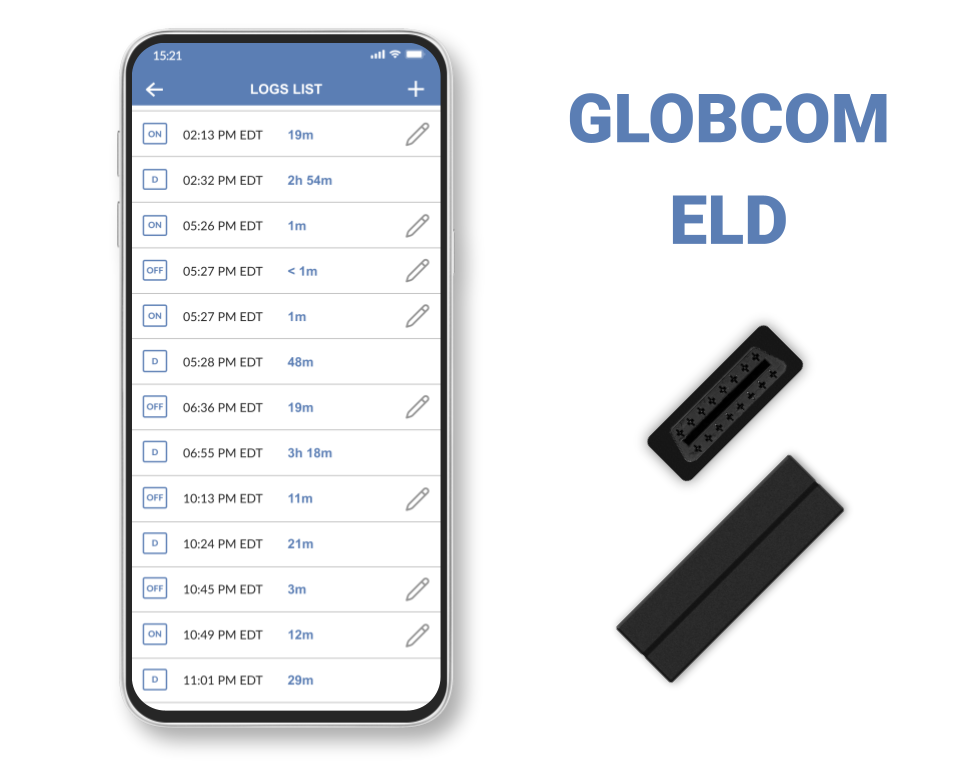 Product image for GLOBCOM ELD