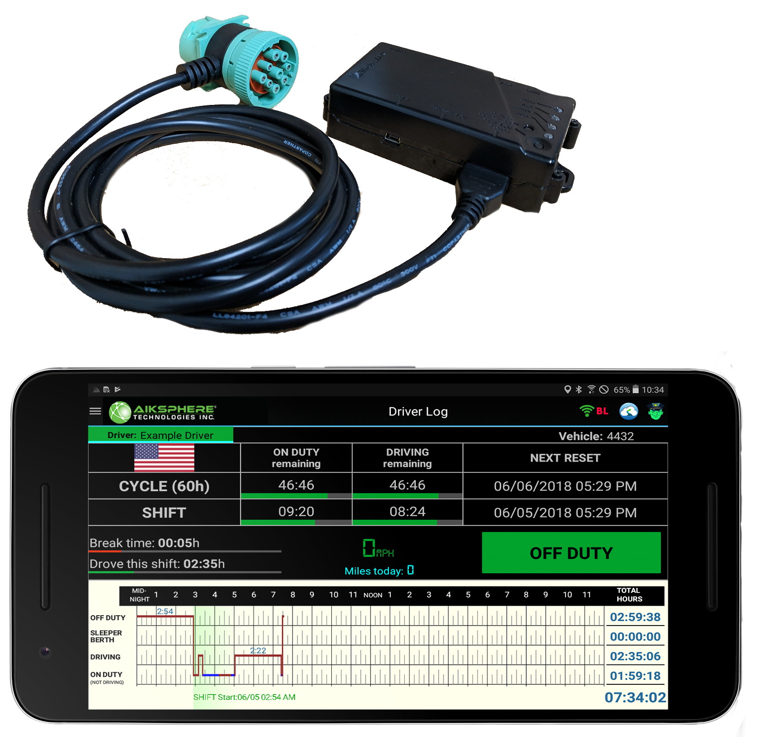 Product image for AIKS ELOG PICPLUS