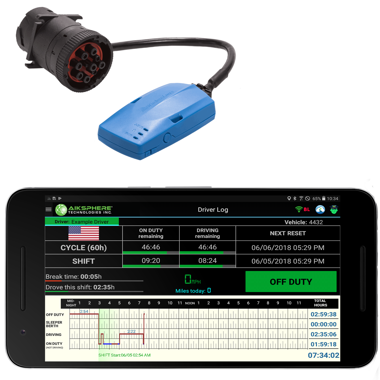 Product image for AIKS ELOG BL