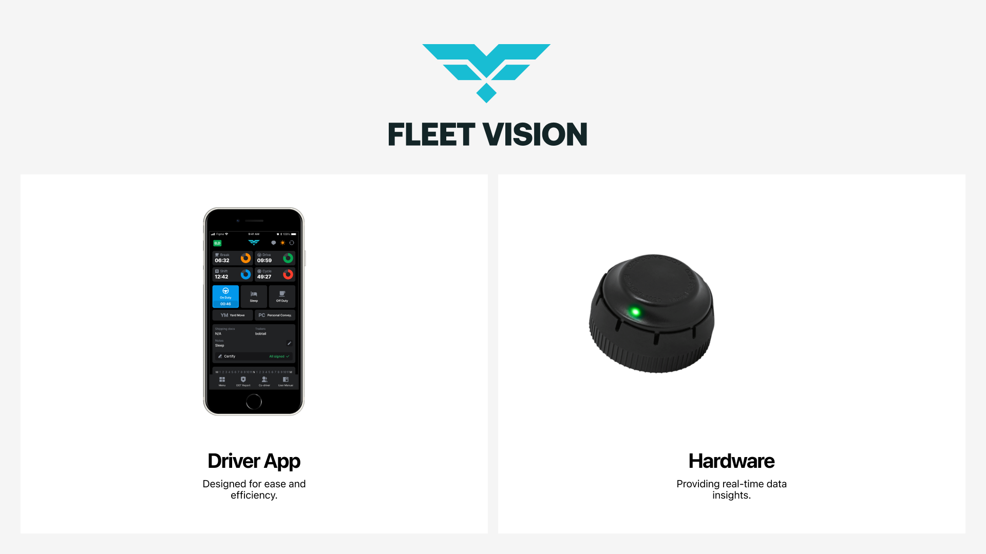 Product image for FleetVision ELD