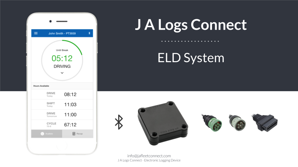Product image for J A Logs Connect