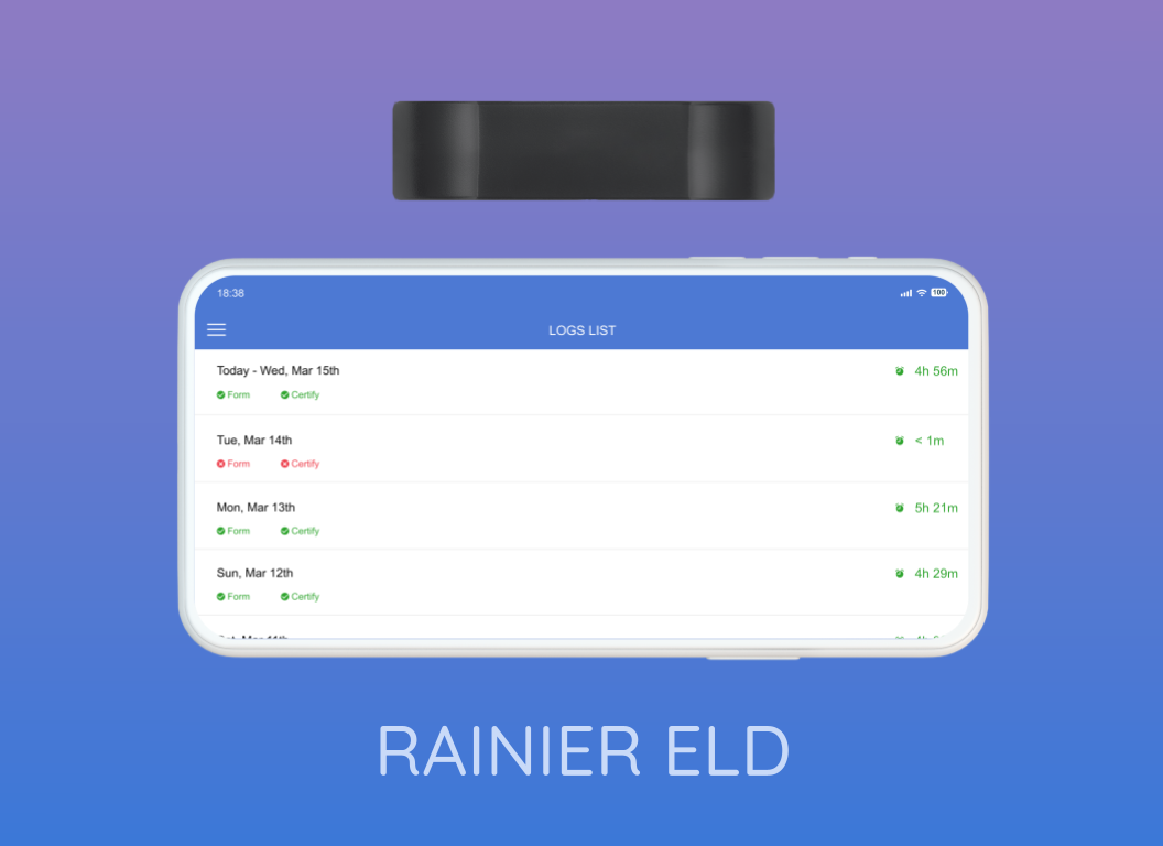 Product image for RAINIER ELD