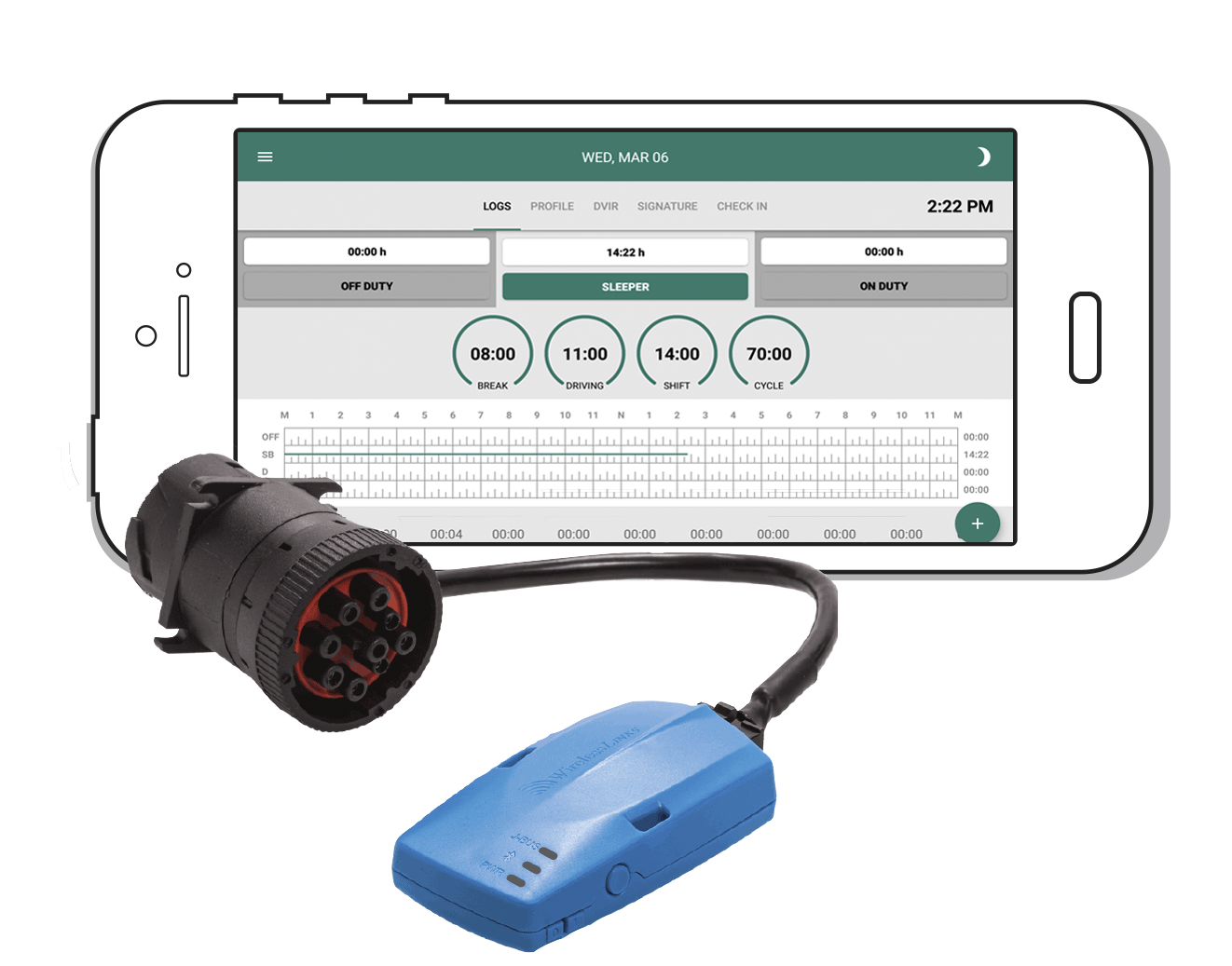 Product image for DIALOG ELD