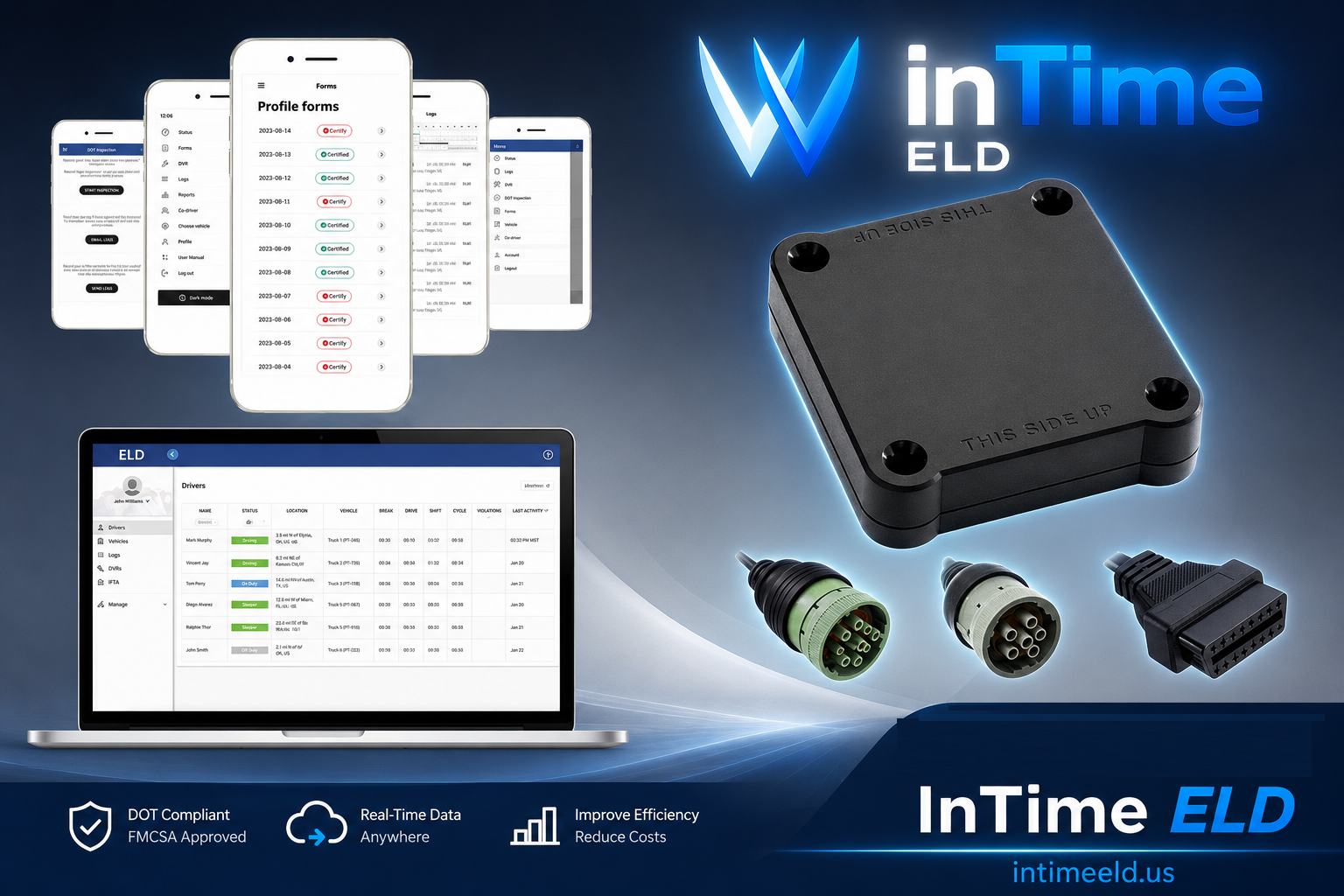 Product image for IN TIME ELD 2.0