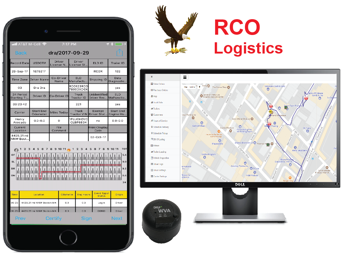 Product image for RCO ELD