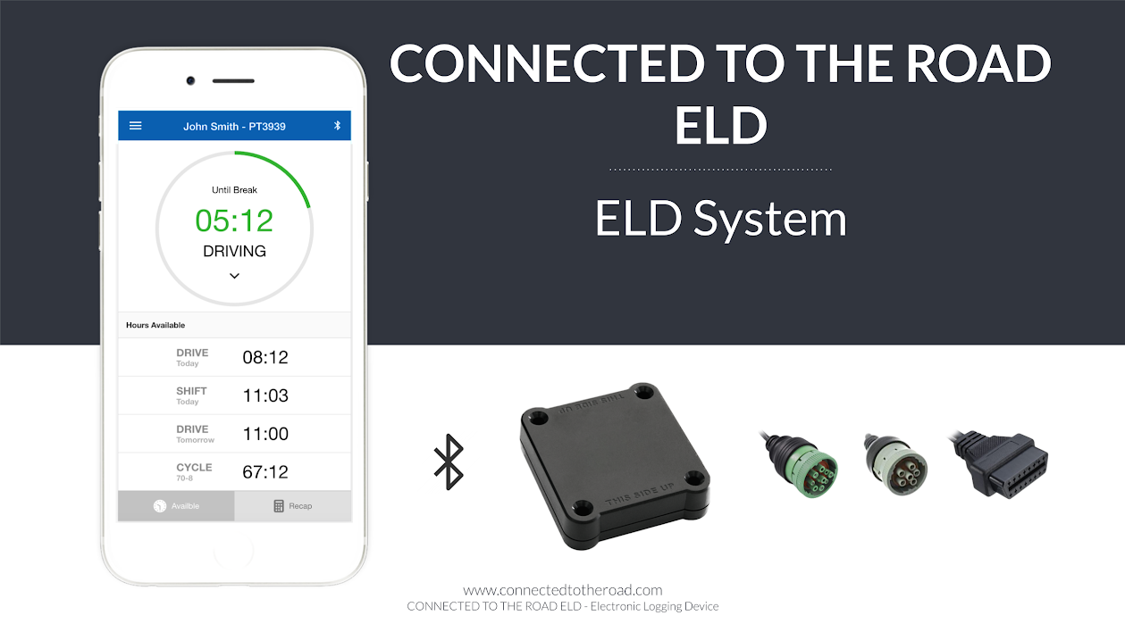 Product image for CONNECTED TO THE ROAD ELD