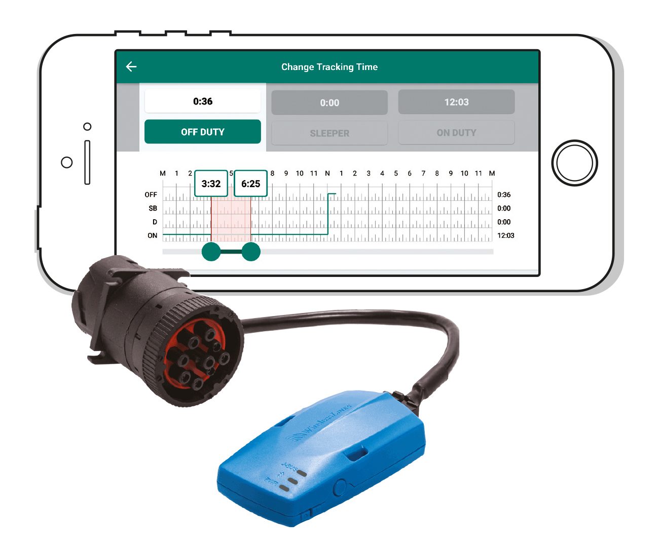 Product image for Right Trucking