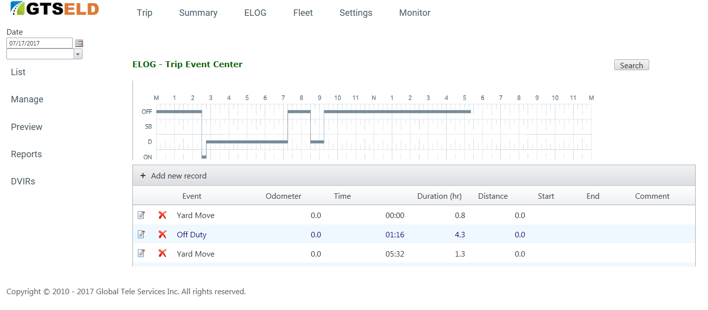 Product image for GTS ELD